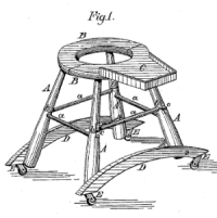 labelled outline of round walker